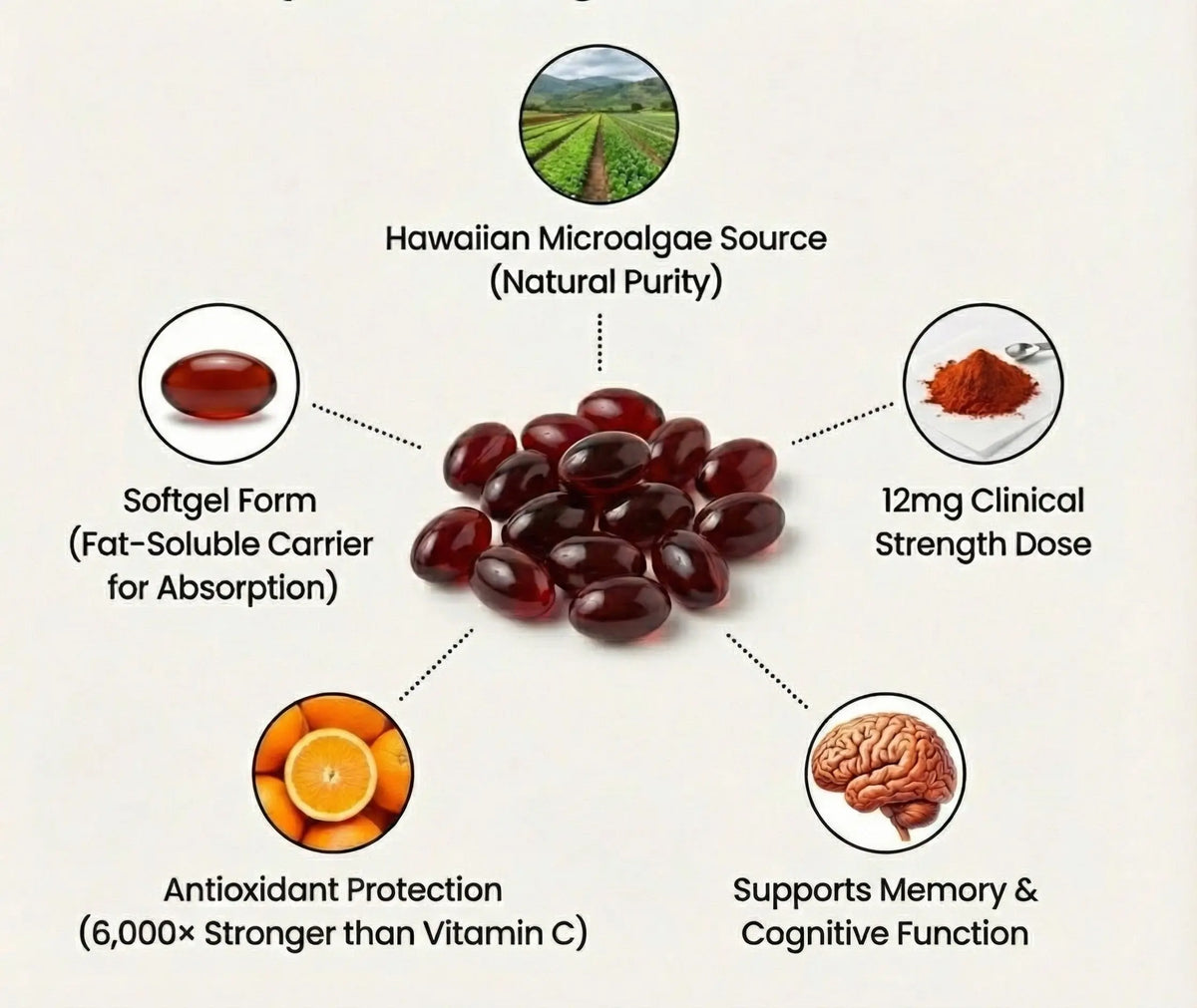Clarity MD Astaxanthin 12mg Softgels