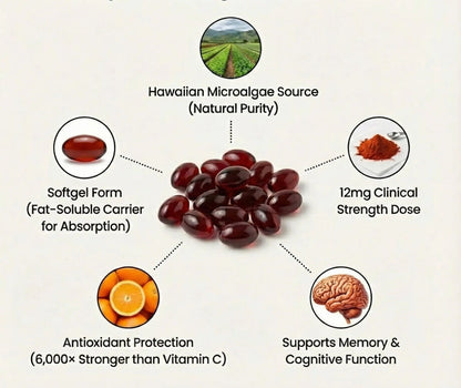 Clarity MD Astaxanthin 12mg Softgels